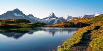 ما هي التضاريس