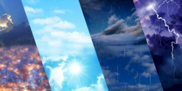 ما هي عناصر المناخ